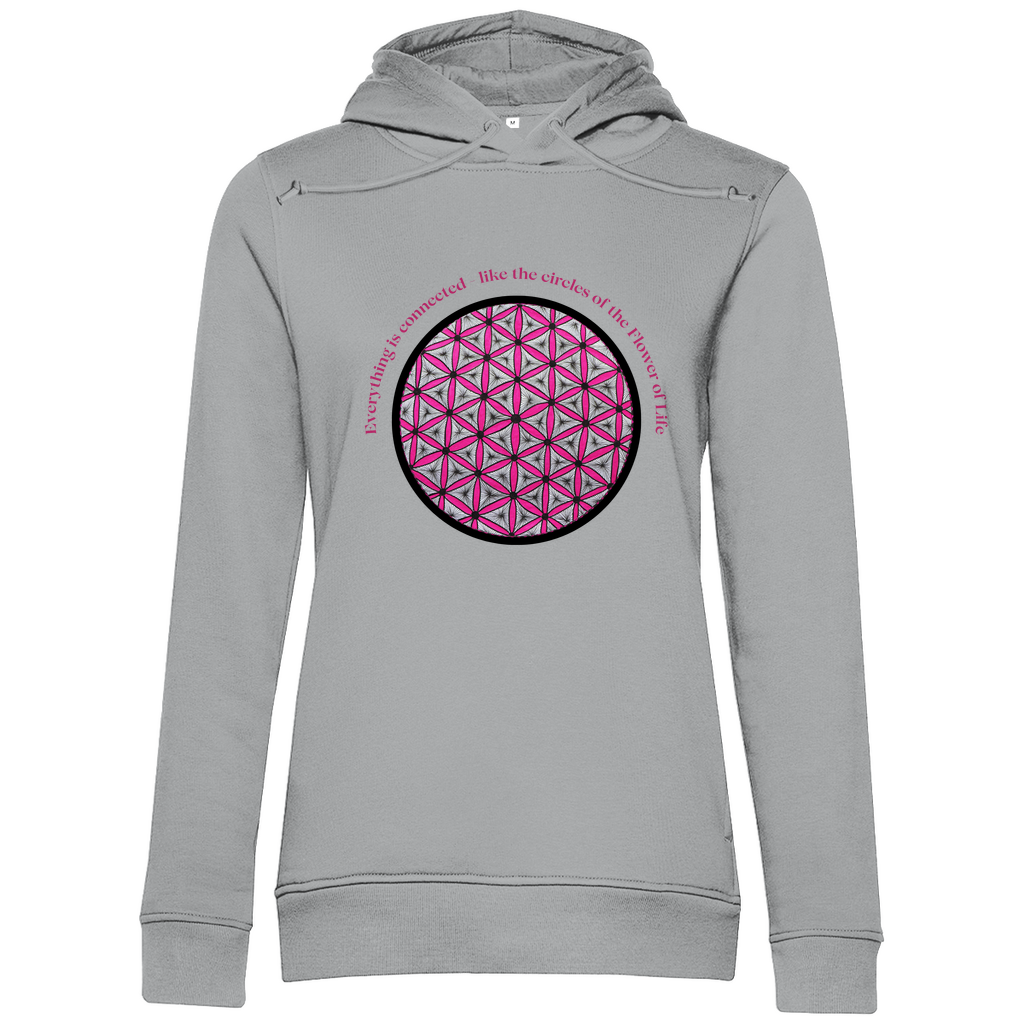 Everything is connected like the circles of the Flower of Life