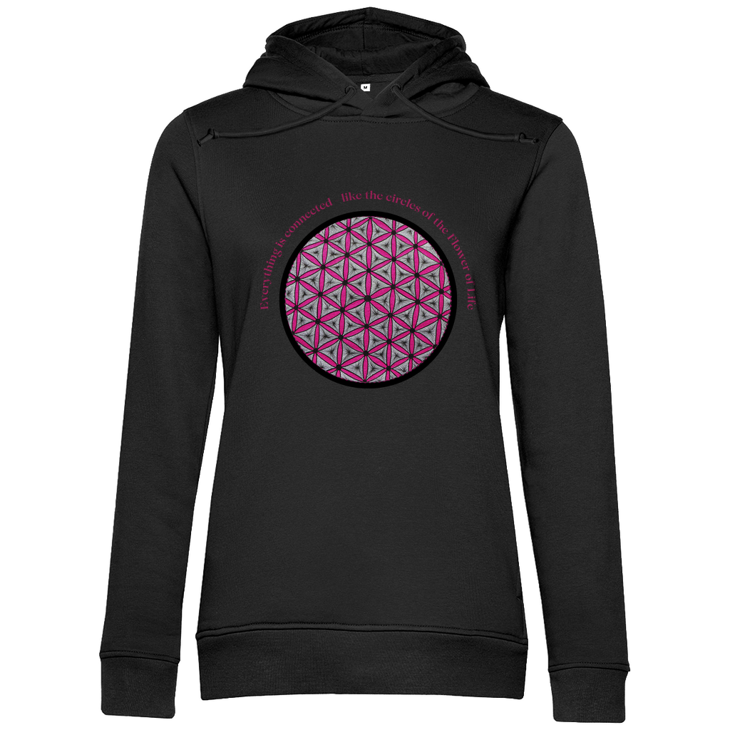Everything is connected like the circles of the Flower of Life