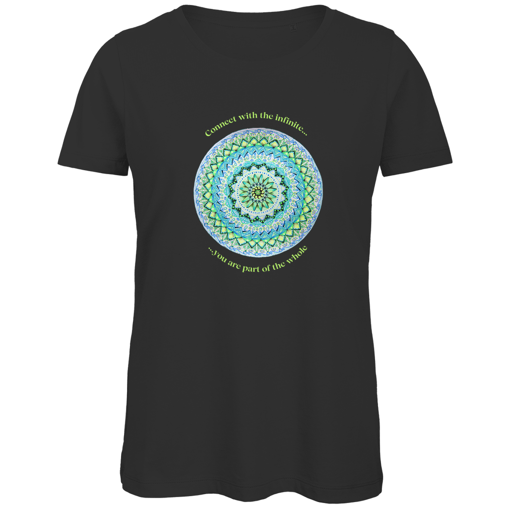Connect with the infinite, you are part of the whole