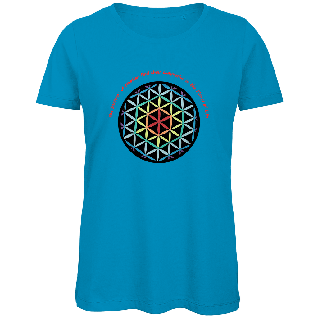 The patterns of creation find their completion in the Flower of Life