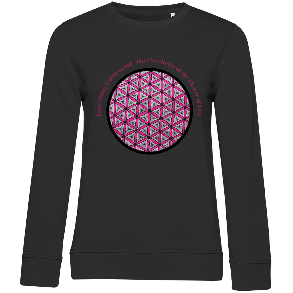 Everything is connected like the circles of the Flower of Life