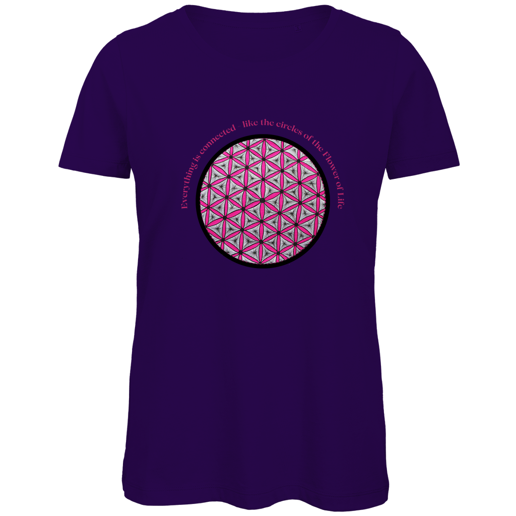 Everything is connected like the circles of the Flower of Life