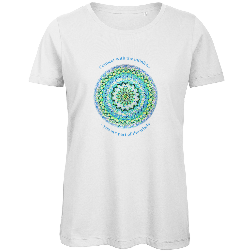 Connect with the infinite you are part of the whole