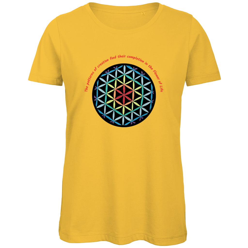 The patterns of creation find their completion in the Flower of Life
