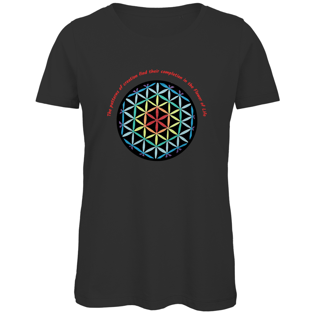 The patterns of creation find their completion in the Flower of Life