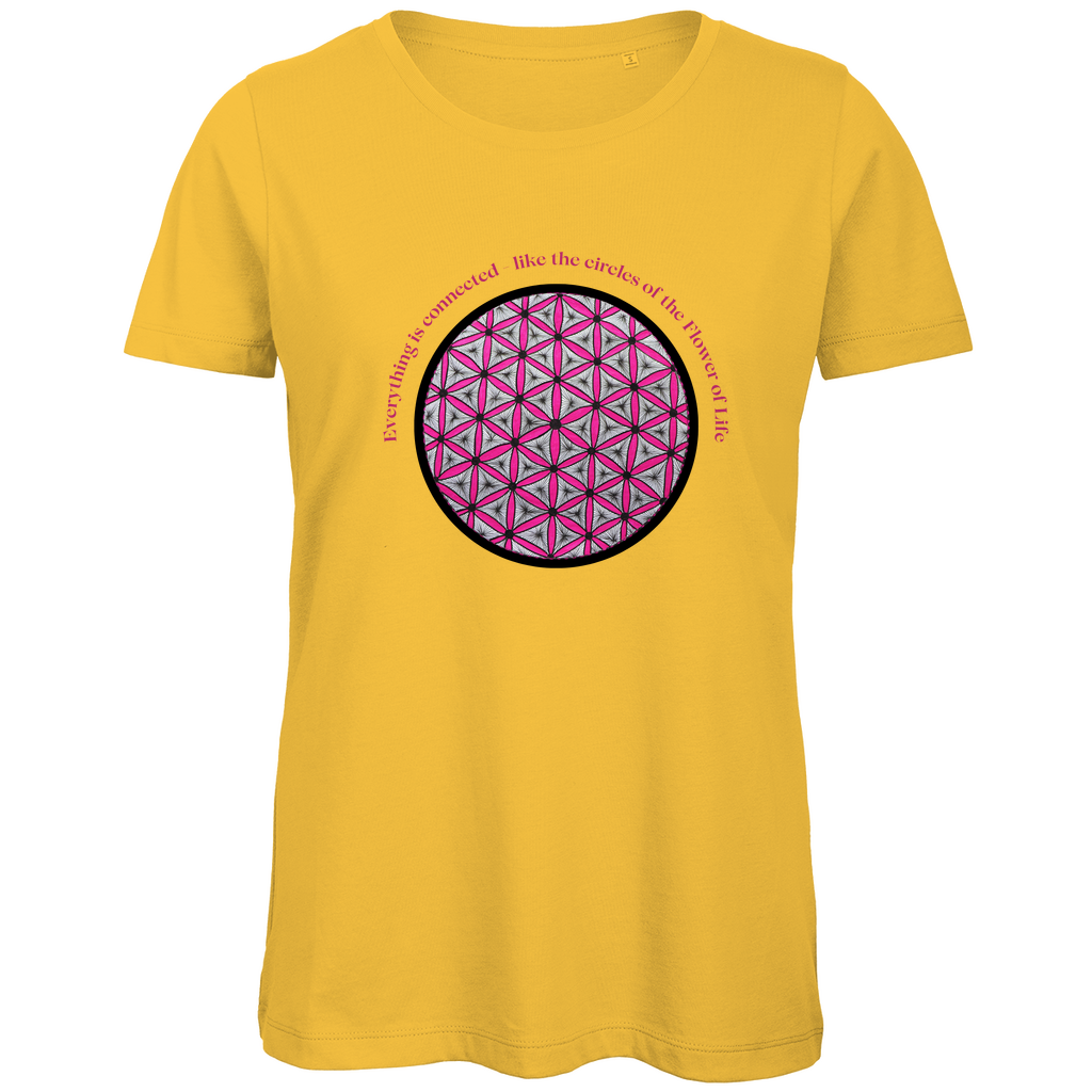Everything is connected like the circles of the Flower of Life
