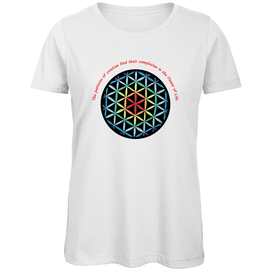 The patterns of creation find their completion in the Flower of Life