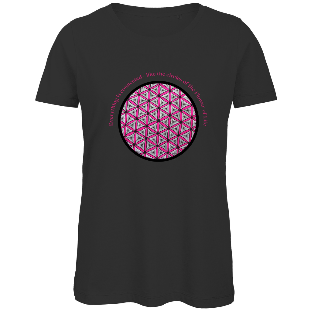 Everything is connected like the circles of the Flower of Life