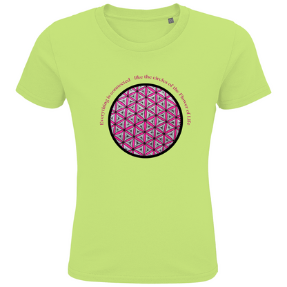 Everything is connected like the circles of the flower of life