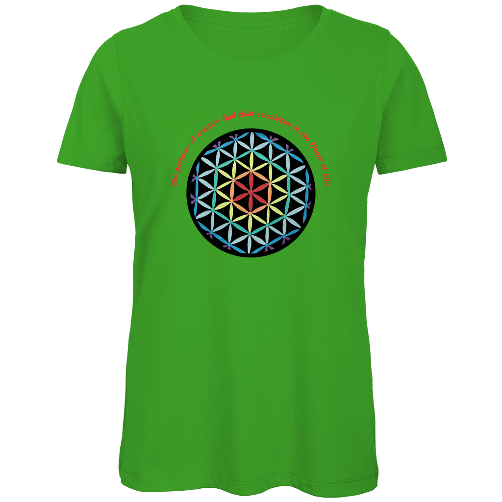 The patterns of creation find their completion in the Flower of Life