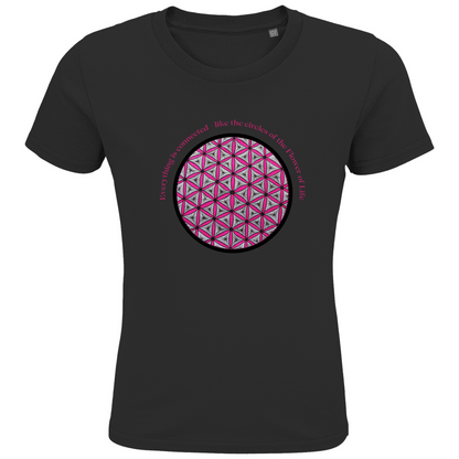 Everything is connected like the circles of the flower of life
