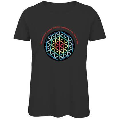 The patterns of creation find their completion in the Flower of Life