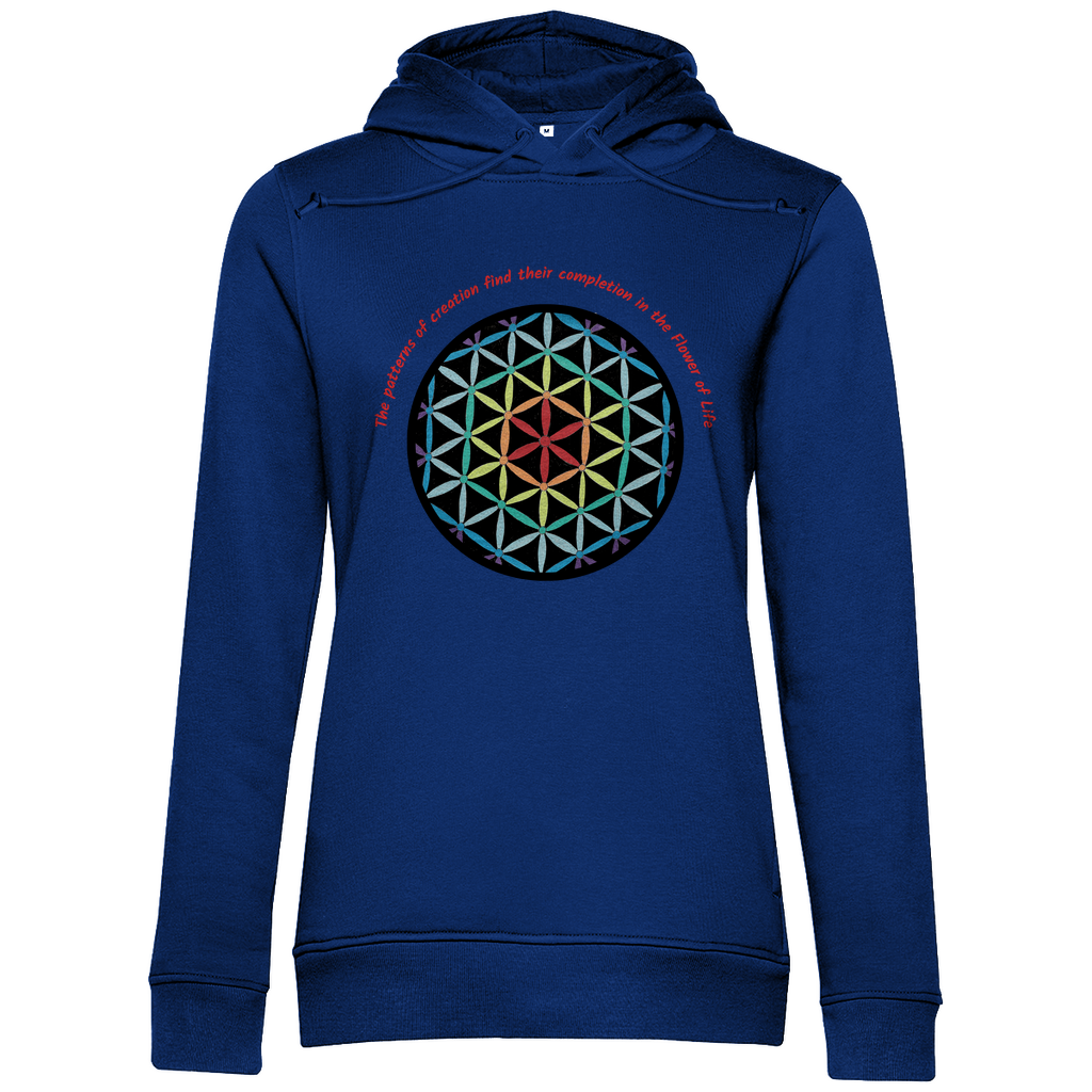 The patterns of creation find their completion in the Flower of Life